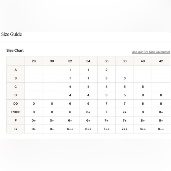 NWT Knix WingWoman Contour Bra Black Wireless Size 8/40DD - Picture 6 of 6